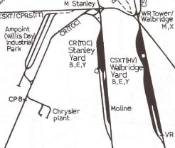 Stanley Yard in Toledo