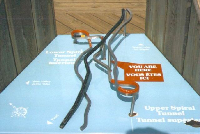  Spiral Tunnels Model 